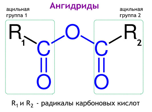Ангидрид это. Формильная группа. Ангидрид примеры. Фталевый ангидрид ИК спектр.