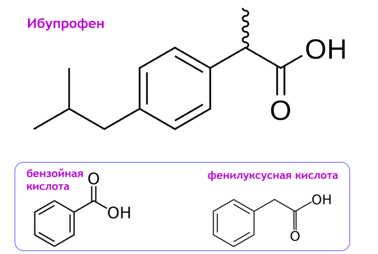 Формула средства